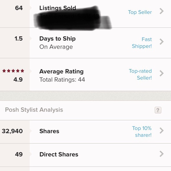 🥳 I’m a Posh Ambassador, shop with confidence 🥳 - Picture 2 of 3